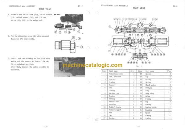 Hitachi UH141 Service Manual