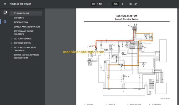 Hitachi ZX870-6 ZX870LC-6 ZX890H-6 ZX890LCH-6 ZX890R-6 ZX890LCR-6 Hydraulic Excavator Technical and Workshop Manual