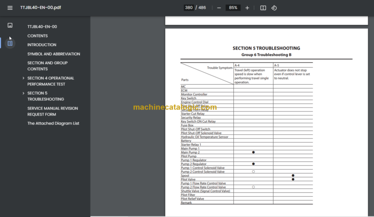 Hitachi ZX870-6 ZX870LC-6 ZX890H-6 ZX890LCH-6 ZX890R-6 ZX890LCR-6
