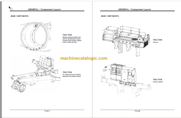 Hitachi EH5000AC2 Rigid Dump Truck Technical Manual