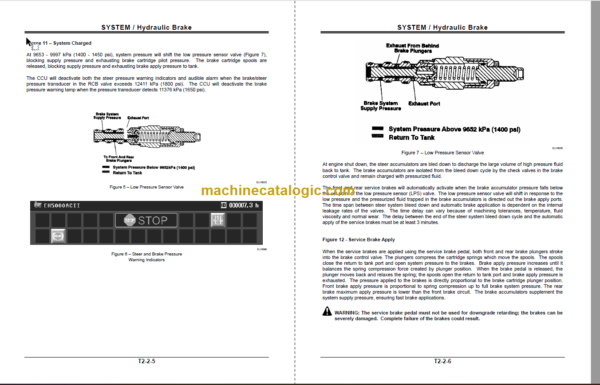 Hitachi EH5000AC2 Rigid Dump Truck Technical Manual