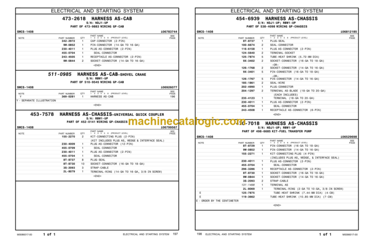 CAT 325FL Excavators Parts Manual