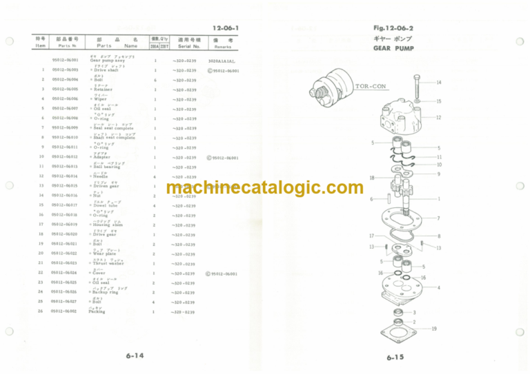 Furukawa FL200A FL220T Wheel Loader Parts Catalog