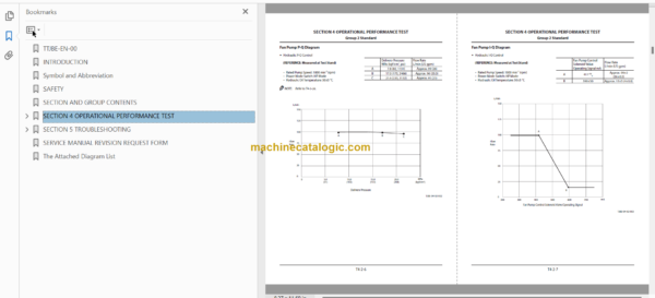 Hitachi ZX870-5G ZX870LC-5G ZX870H-5G ZX870LCH-5G ZX870LCR-5G Hydraulic Excavator Technical Troubleshooting and Workshop Manual