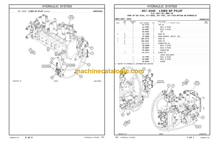 CAT 325FL Excavators Parts Manual