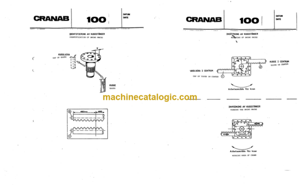 Timberjack 520 Series Service Manual