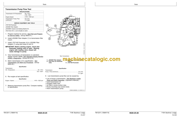 John Deere 710K Backhoe Loader Operation and Test Technical Manual (TM12511)