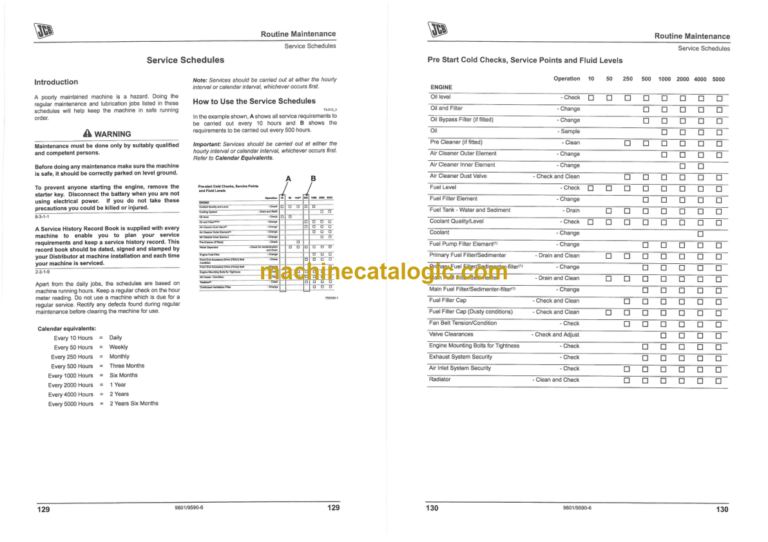 JCB JS200W Wheeled Excavator Operator Manual
