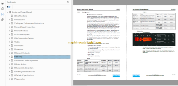 Sandvik LH517i Mining Loader Service and Parts Manual (L017D852)