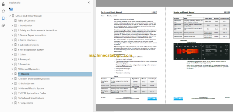 Sandvik LH517i Mining Loader Service and Parts Manual (L017D852)