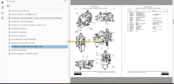 Sandvik LH517i Mining Loader Service and Parts Manual (L017D852)