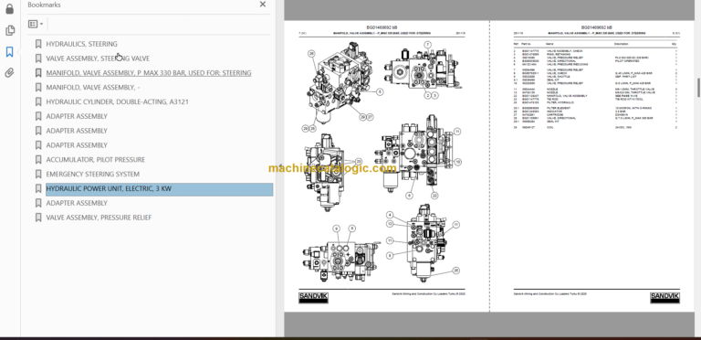 Sandvik LH517i Mining Loader Service and Parts Manual (L017D852)