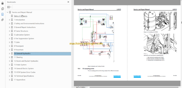 Sandvik LH517i Mining Loader Service and Parts Manual (L017D867)