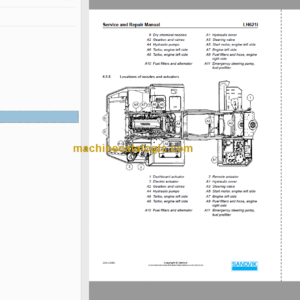 Sandvik LH621i Mining Loader Service and Parts Manual (L021D527)