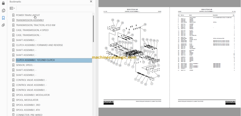 Sandvik LH621i Mining Loader Service and Parts Manual (L621DAMA0A0547)