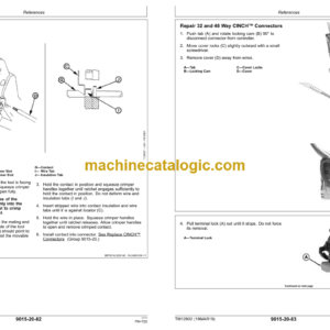 John Deere 328E and 332E Skid Steer Loaders Operation & Test Technical Manual (TM12802)