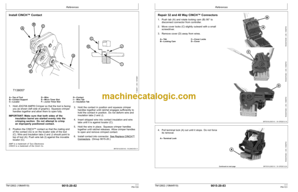 John Deere 328E and 332E Skid Steer Loaders Operation & Test Technical Manual (TM12802)