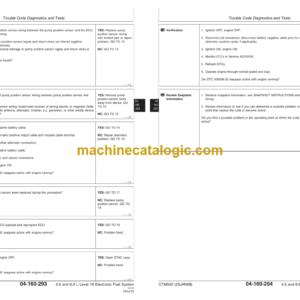 John Deere POWERTECH E 4.5 and 6.8L Diesel Engines Level 16 Electronic Fuel System With Denso HPCR Technical Manual (CTM502)