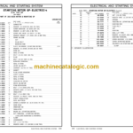 CAT 730 Articulated Truck Parts Manual