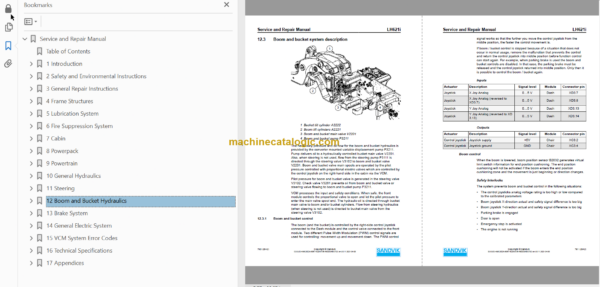 Sandvik LH621i Mining Loader Service and Parts Manual (L621DAMA0A0547)