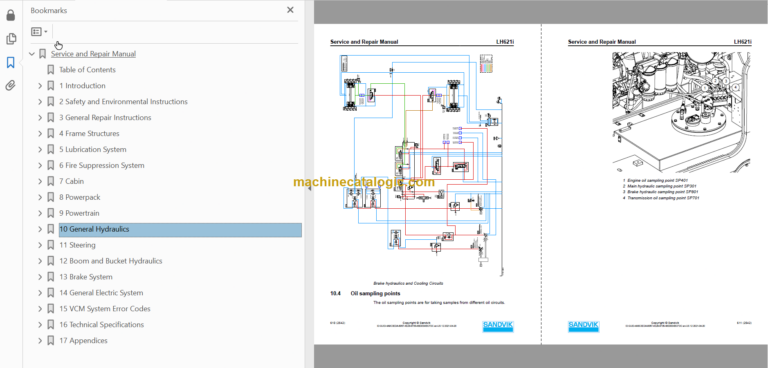 Sandvik LH621i Mining Loader Service and Parts Manual (L621DCMA0A0554)