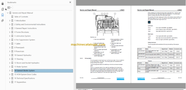 Sandvik LH621i Mining Loader Service and Parts Manual (L621DCMA0A0554)