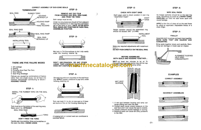 Timberjack CTM319 CLARK–HURTH 36R & 42R RIGID AXLES Technical Manual