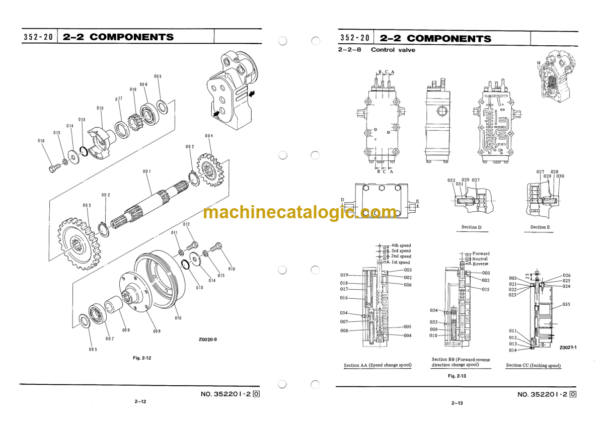 Furukawa FL170A Shop Manual