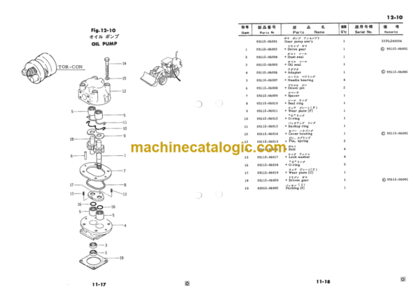 Furukawa FL230S Wheel Loader Parts Catalog