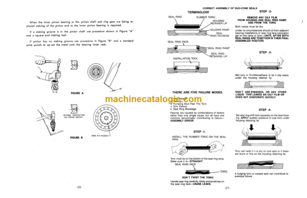 Timberjack CTM319 CLARK–HURTH 36R & 42R RIGID AXLES Technical Manual