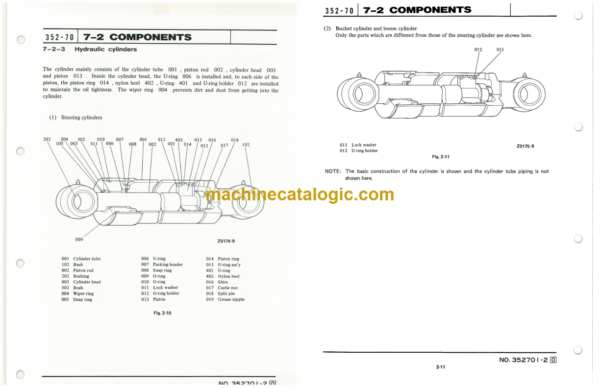 Furukawa FL170A Shop Manual