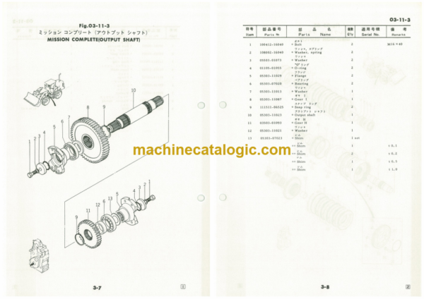 Furukawa FL230S Wheel Loader Parts Catalog