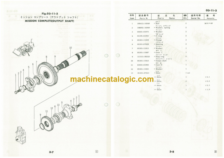 Furukawa FL230S Wheel Loader Parts Catalog