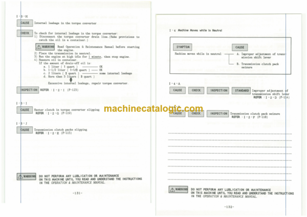 Furukawa FL230 Service Manual