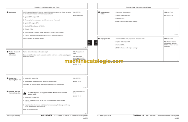 Timberjack CTM320 PowerTech Plus 4.5L and 6.8L Diesel Engines Level 14 Electronic Fuel System With Denso HPCR Technical Manual