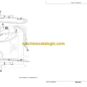 John Deere 325 and 328 Skid Steer Loader Operation and Test Technical Manual (TM2191)