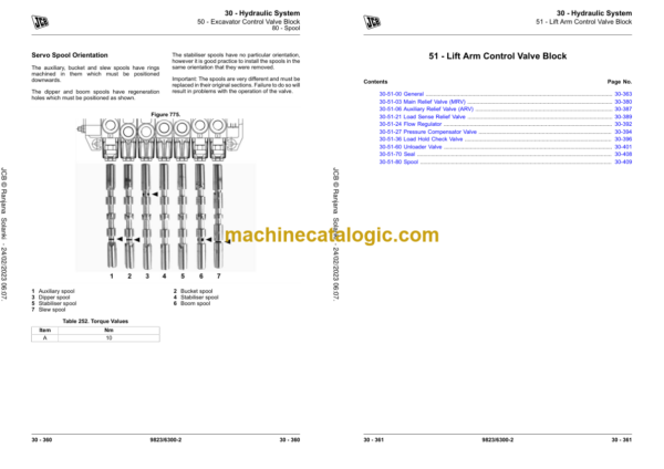 JCB 3CX [STV] 4CX [STV] 5CX [STV] Backhoe Loader Service Manual 2021