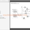 Hitachi Technisches Handbuch