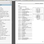 PC290LCi-11E0 & PC290NLCi-11E0 Operator's Manual, Maintenance Manual PDF Index
