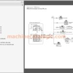 Hitachi Technisches Handbuch