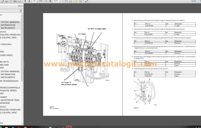 ECR50D Mini Excavator Repair and Service Manual PDF Index