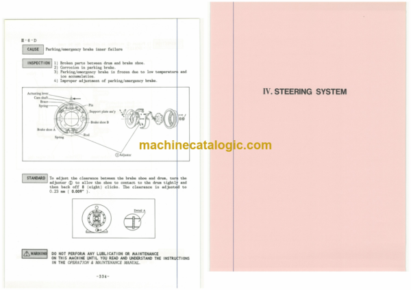 Furukawa FL230 Service Manual