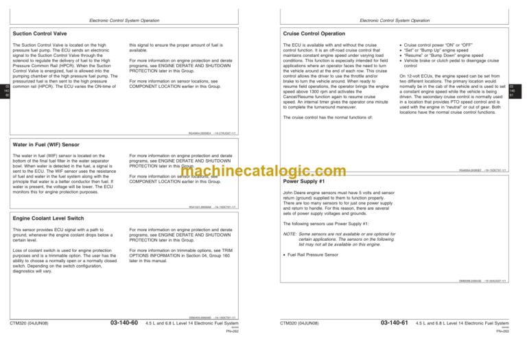 Timberjack CTM320 PowerTech Plus 4.5L and 6.8L Diesel Engines Level 14 Electronic Fuel System With Denso HPCR Technical Manual