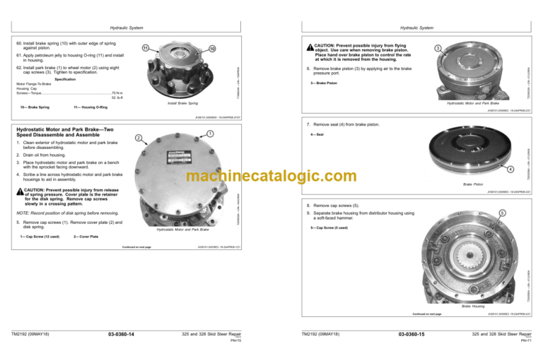 John Deere 325 and 328 Skid Steer Repair Technical Manual (TM2192)