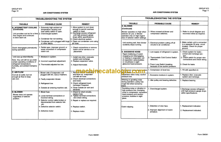 Hitachi R170 329-330ED R190 339-340SD Service Manual
