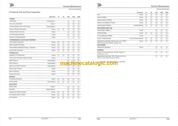 JCB 520-40 524-50 527-55 Loadall Operator Manual