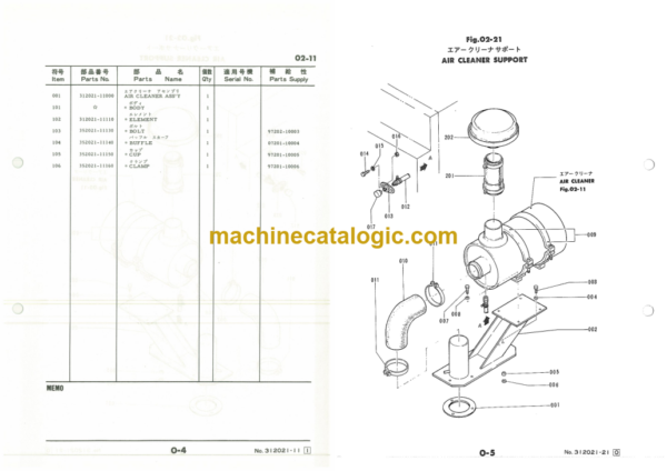 Furukawa FL120A Wheel Loader Parts Catalog