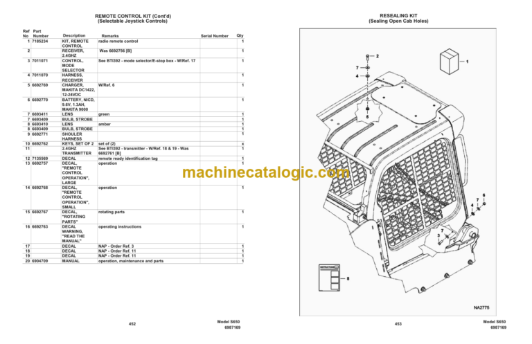 Bobcat S650 Skid-Steer Loader Parts Manual
