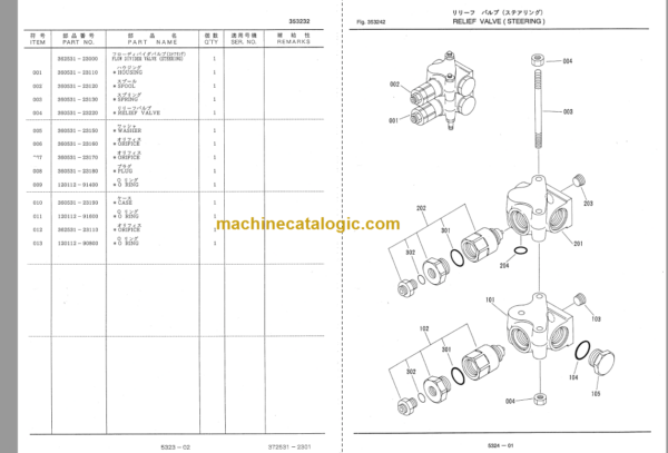 Furukawa FL365 Parts Catalog & Equipment Components Parts Catalog