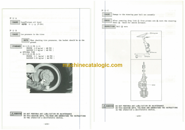 Furukawa FL230 Service Manual